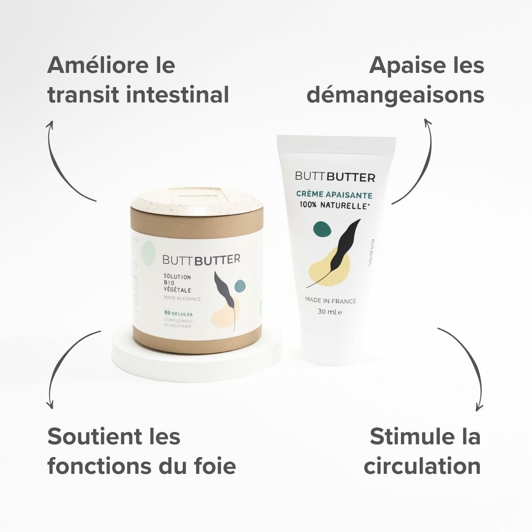 Das Kreislauf-, Transit- & Beruhigungspaket